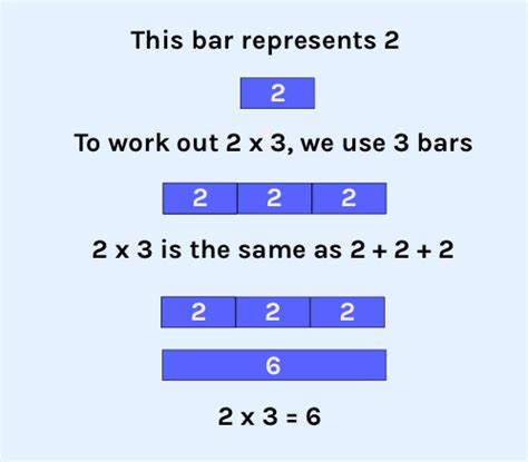 Explaining Table Differences Explanation .